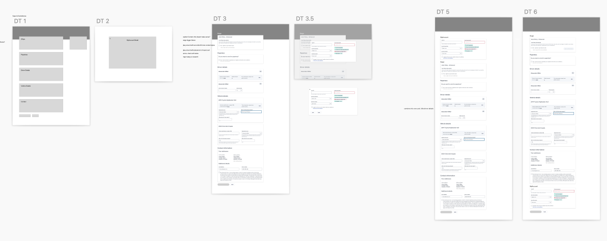 initial low fidelity wireframes of the final details page