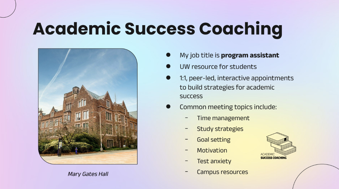 slide 1 of the academic success coaching research deck