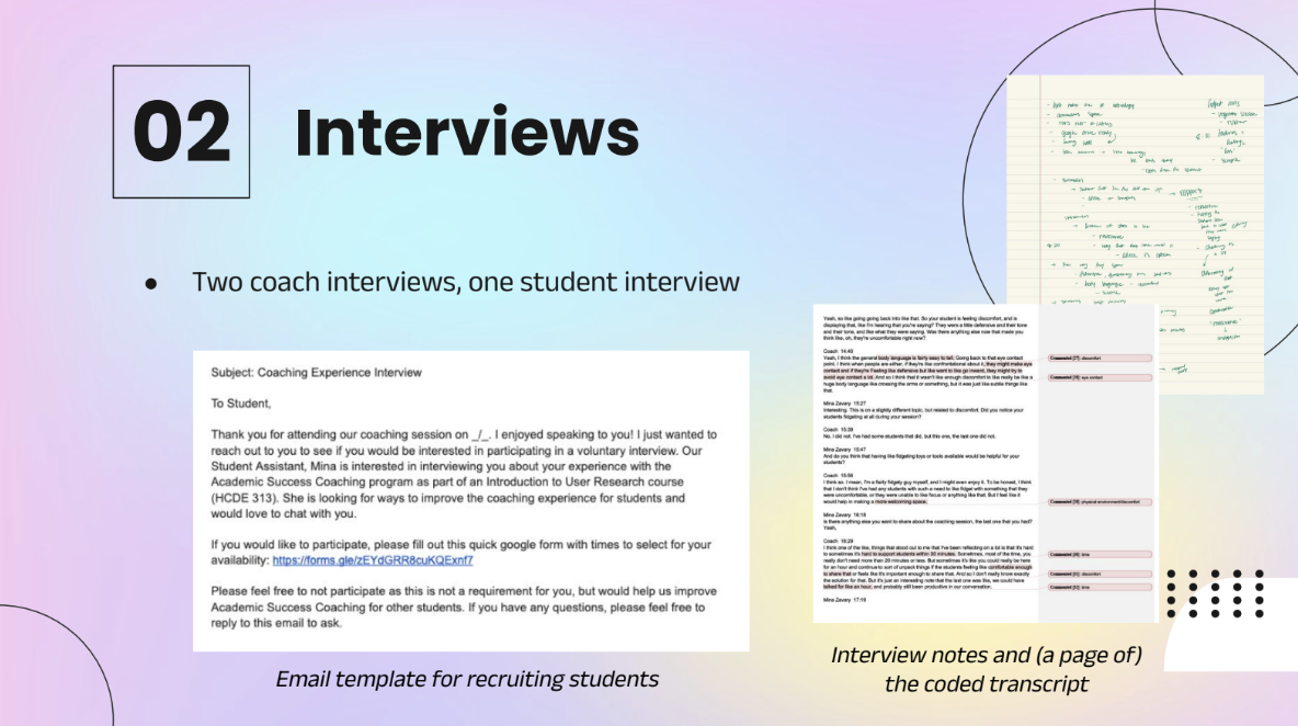 slide 11 of the academic success coaching research deck