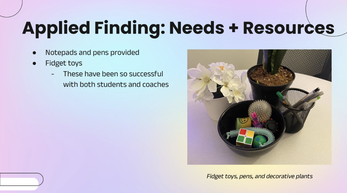 slide 13 of the academic success coaching research deck
