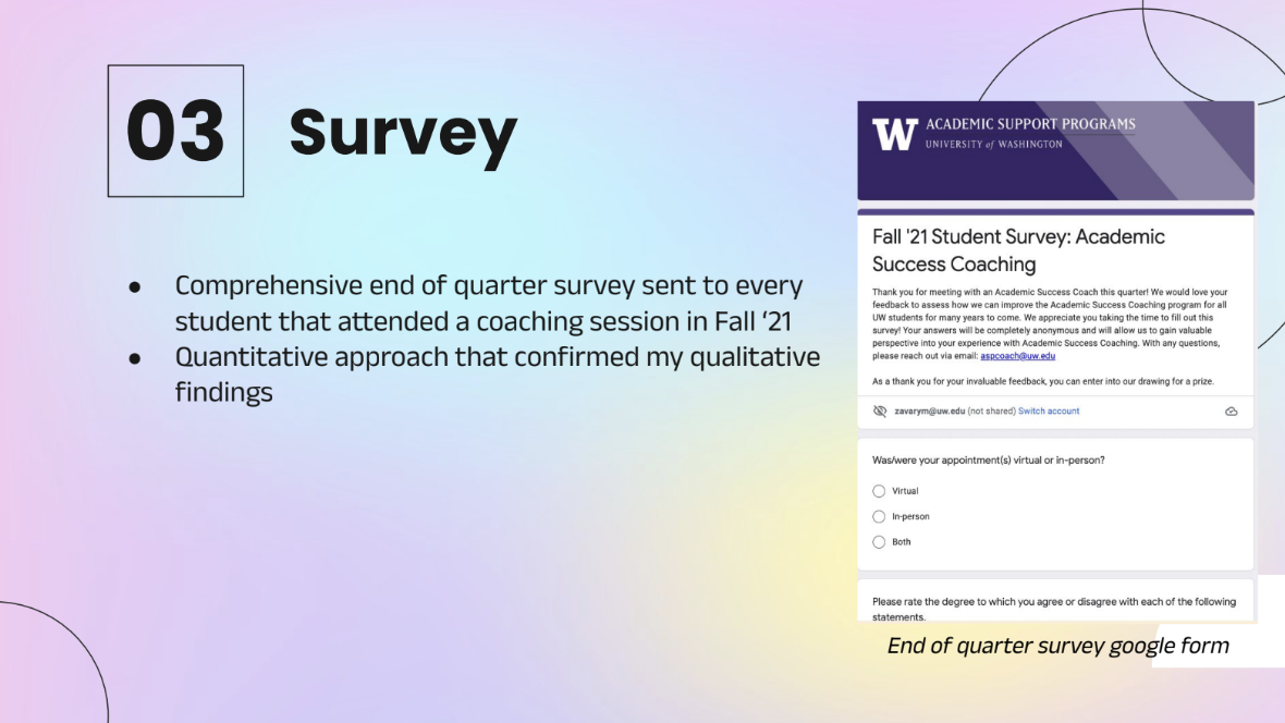 slide 14 of the academic success coaching research deck